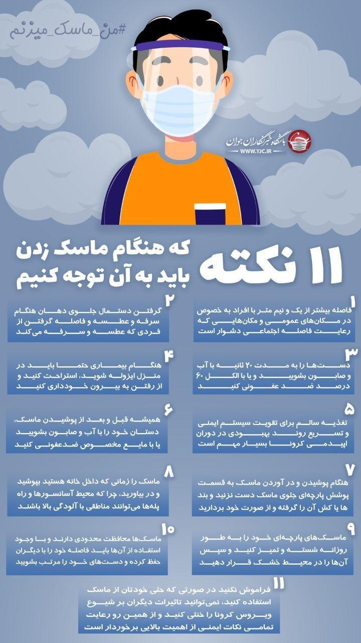 نکاتی که هنگام ماسک‌زدن باید توجه کنیم